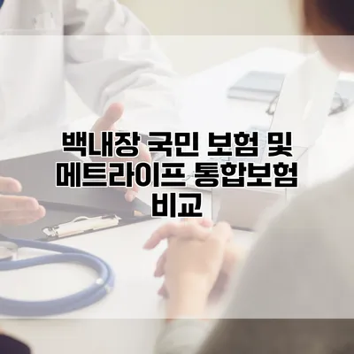 백내장 국민 보험 및 메트라이프 통합보험 비교